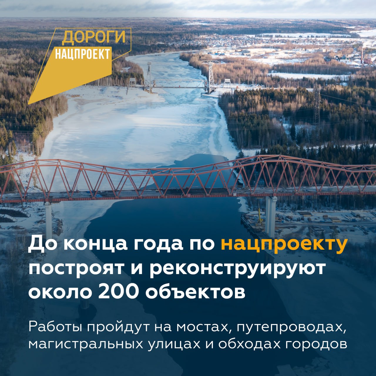 В 2023 году по нацпроекту «Безопасные качественные дороги» построят и реконструируют 200 объектов Дорожники завершат строител...