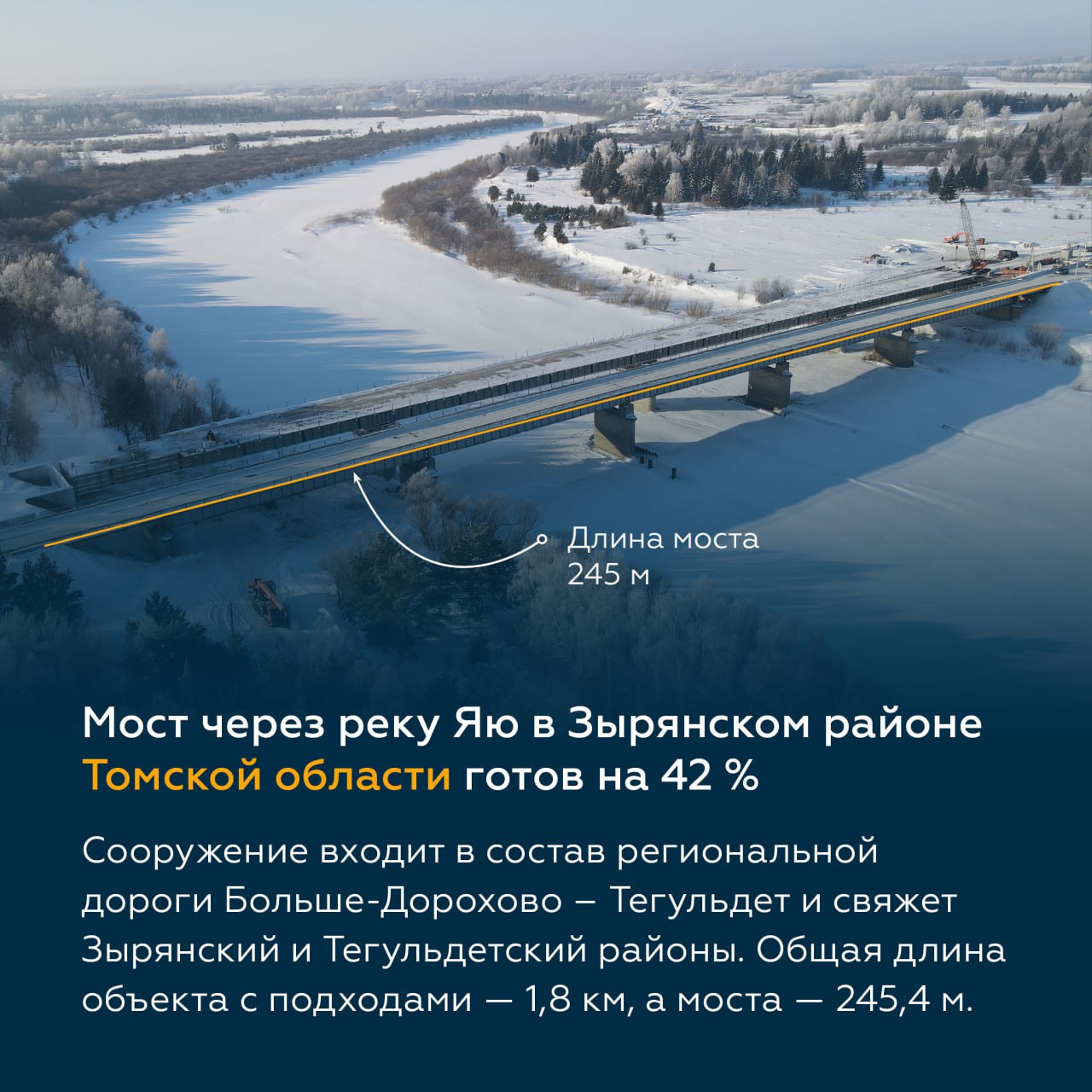 В 2023 году по нацпроекту «Безопасные качественные дороги» построят и реконструируют 200 объектов Дорожники завершат строител...