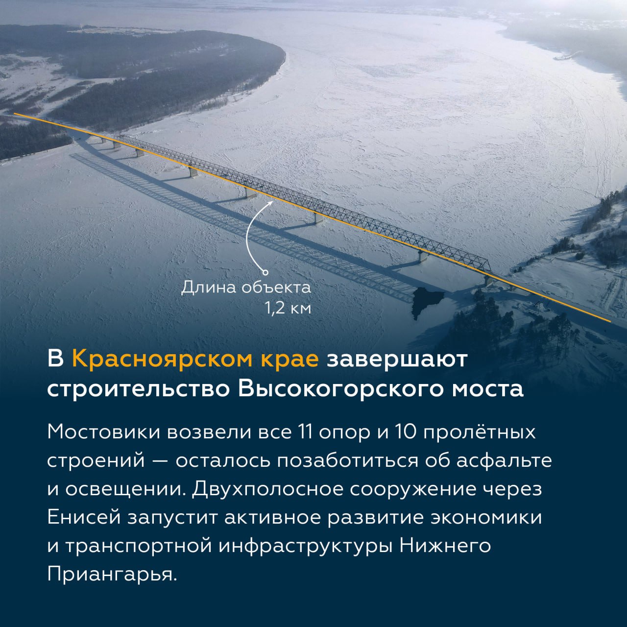 В 2023 году по нацпроекту «Безопасные качественные дороги» построят и реконструируют 200 объектов Дорожники завершат строител...