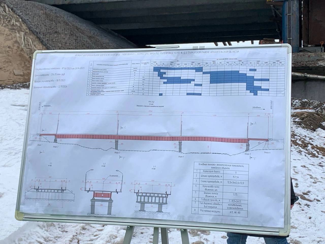 В Приморском округе продолжается капремонт путепровода через железнодорожное полотно на автодороге Исакогорка – Новодвинск –...