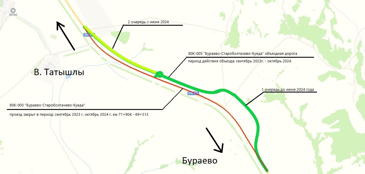 В Башкирии из-за строительства развязки на М-12 на год перекроют дорогуС полудня 22 декабря участок автодороги Бураево – Стар...