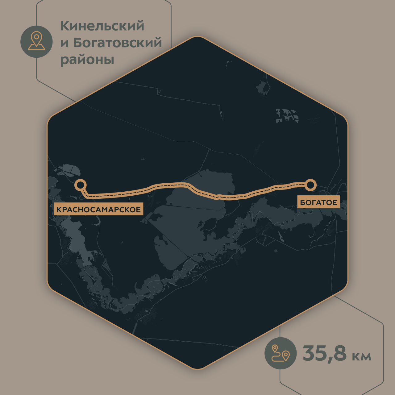 В этом году завершится ремонт отрезка протяжённостью более 35 км.Дорога — дублёр подъезда от федералки М-5 «Урал» к Оренбургу...