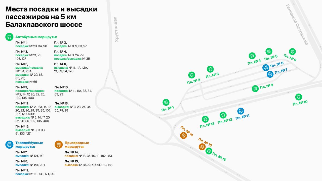 На 5-м километре Балаклавского шоссе с завтрашнего дня начинает работать новая схема организации дорожного движения. Обсудили...