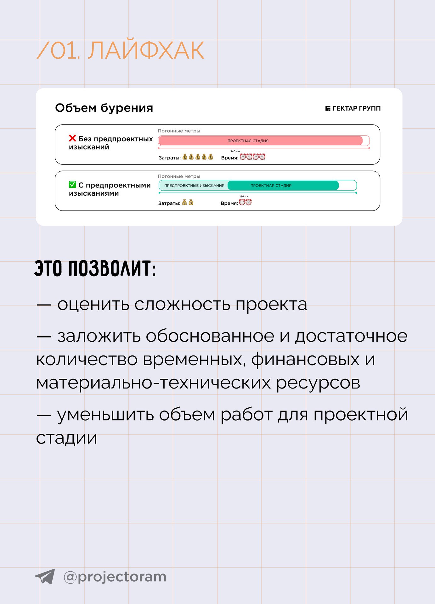 5 лайфхаков как взаимодействовать с изыскателями, чтобы избежать срыва сроков проектирования и строительства Памятка разработ...