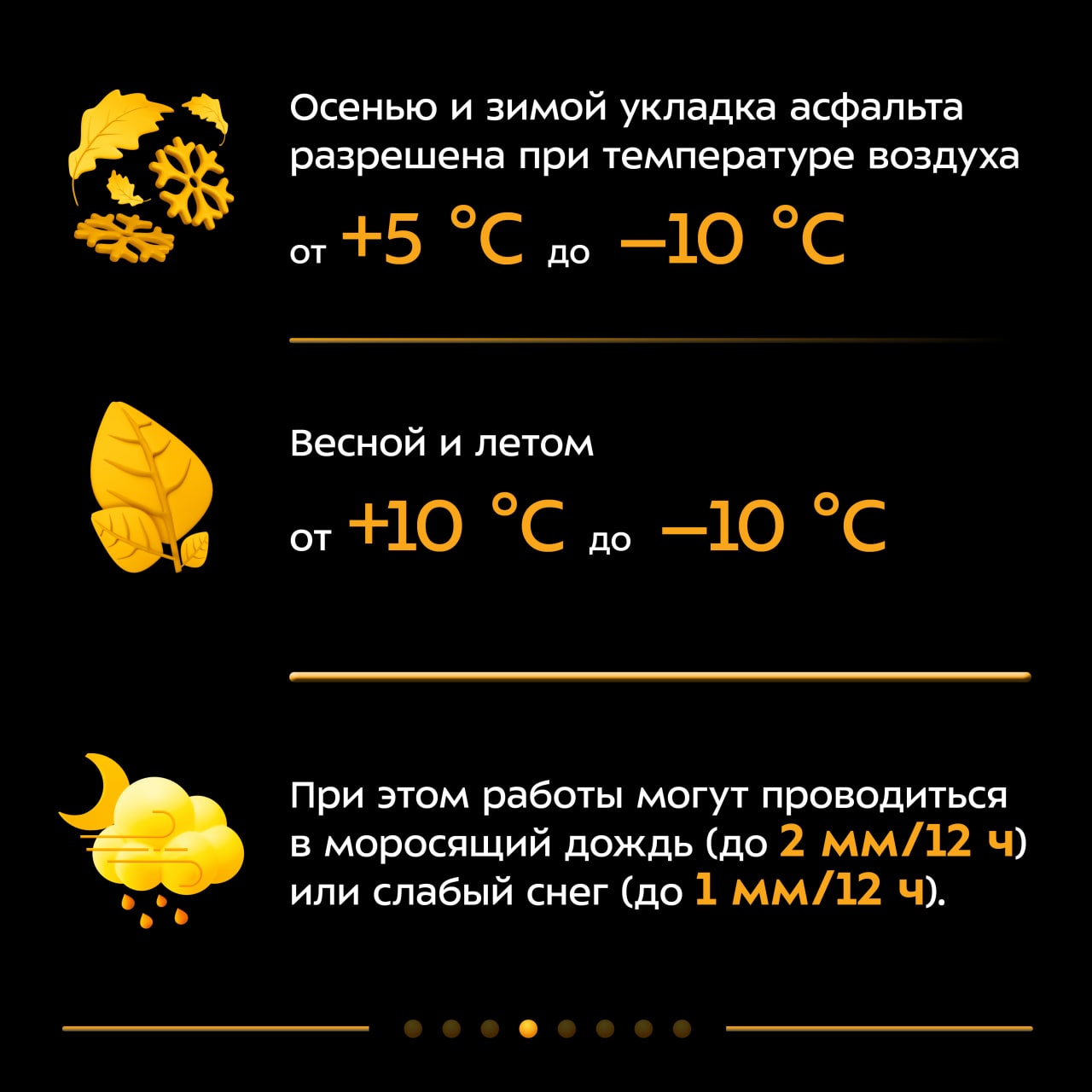 Продолжаем разрушать мифы дорожного хозяйстваСуществует мнение, что укладывать асфальт в снег и дождь категорически нельзя, о...