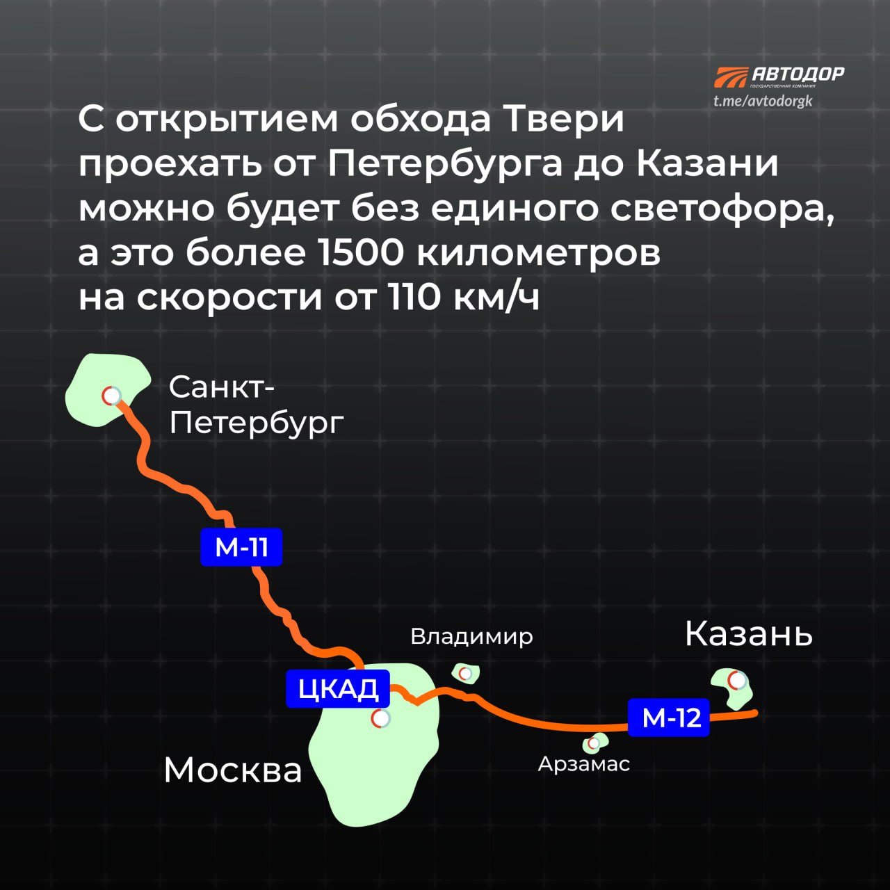 В середине лета планируем запустить движение по второму этапу Северного обхода Твери на самой быстрой автодороге в нашей стра...