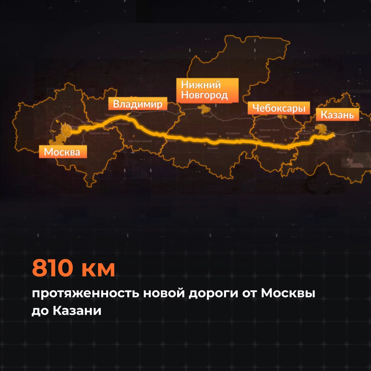 Публикация - Новая скоростная автодорога М-12 «Восток» уже открыта. Поездки  на машине выходят на новый уровень комфорта и безопасности. Ра...