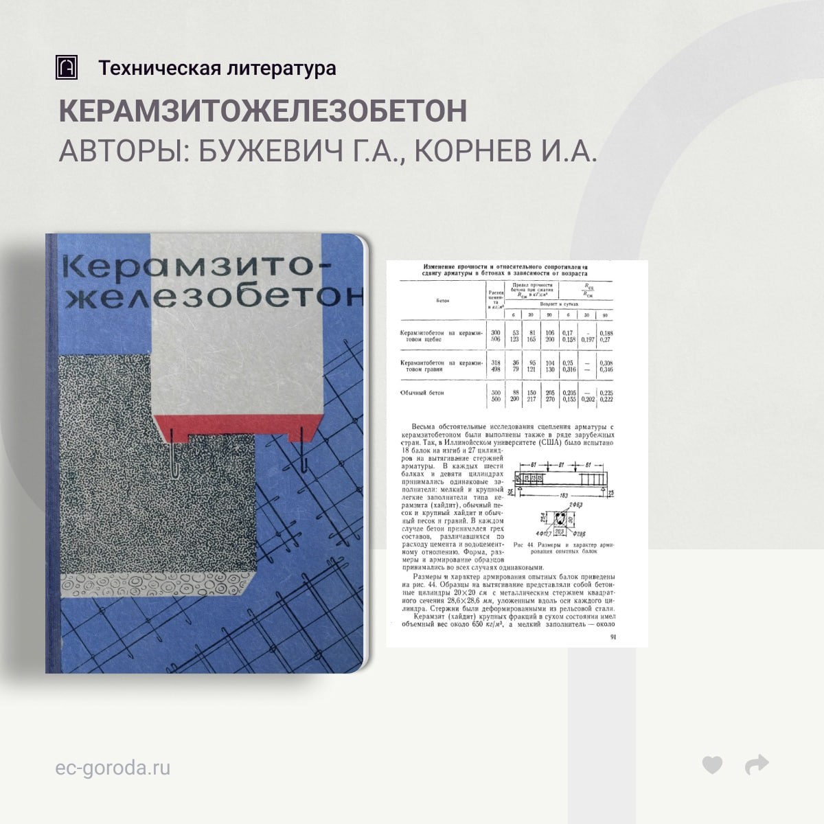 КерамзитожелезобетонАвторы: Бужевич Г.А., Корнев И.А.В книге обобщены данные но проектированию и изготовлению крупноразмерных...