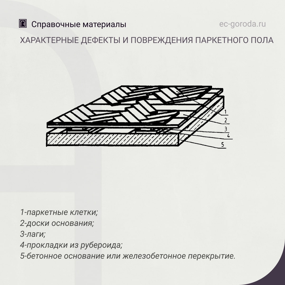 КерамзитожелезобетонАвторы: Бужевич Г.А., Корнев И.А.В книге обобщены данные но проектированию и изготовлению крупноразмерных...