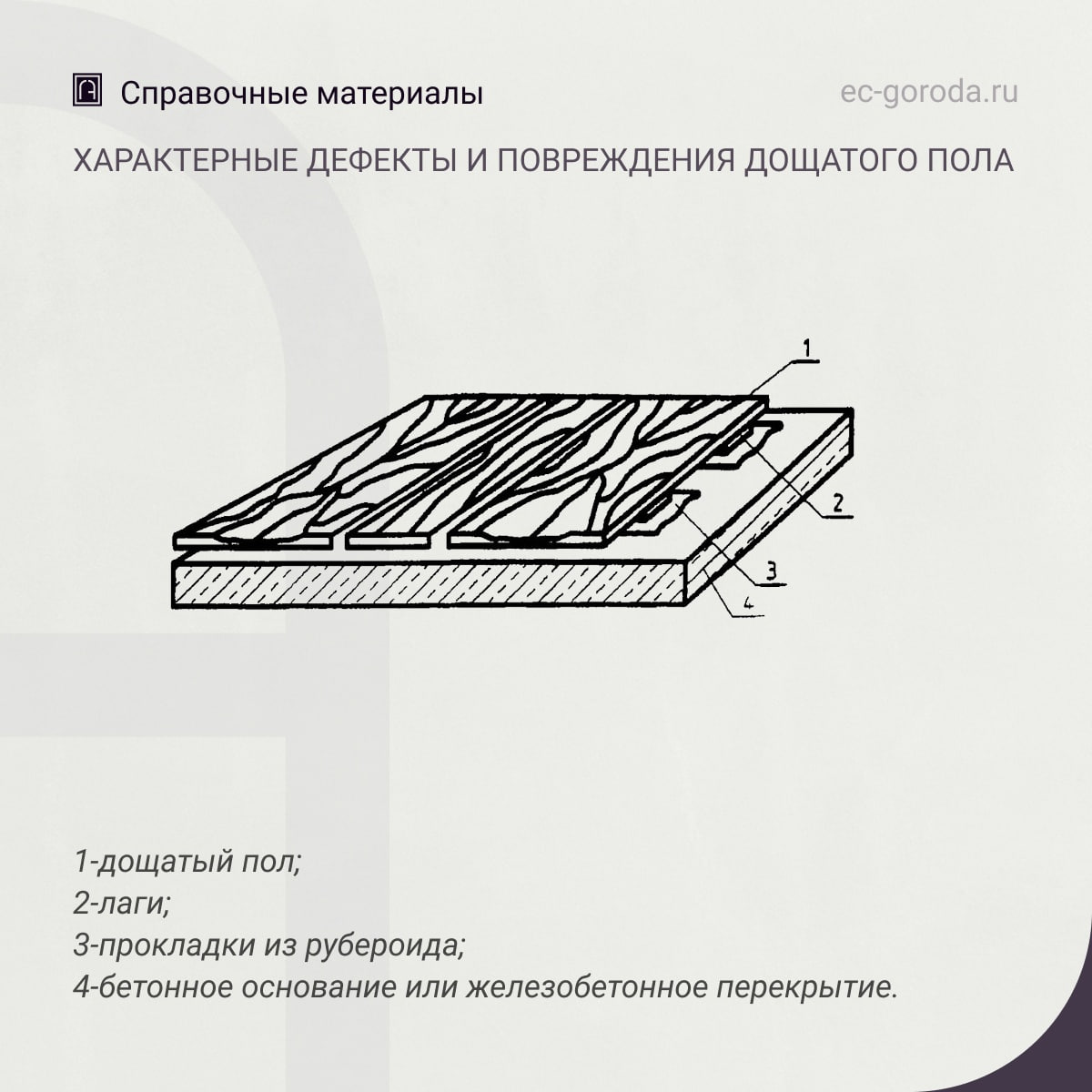 КерамзитожелезобетонАвторы: Бужевич Г.А., Корнев И.А.В книге обобщены данные но проектированию и изготовлению крупноразмерных...