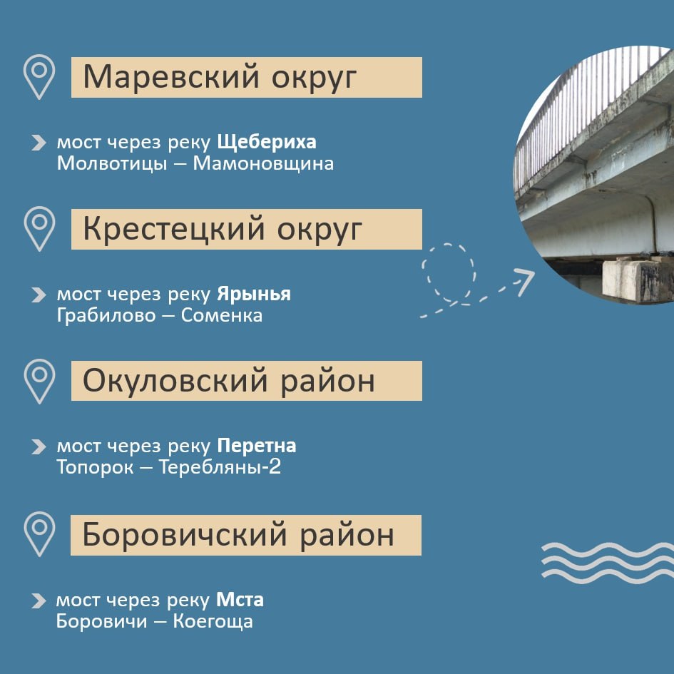 В 2024 году в рамках дорожного нацпроекта «Безопасные качественные дороги» будет отремонтировано не менее 15 мостов, располож...