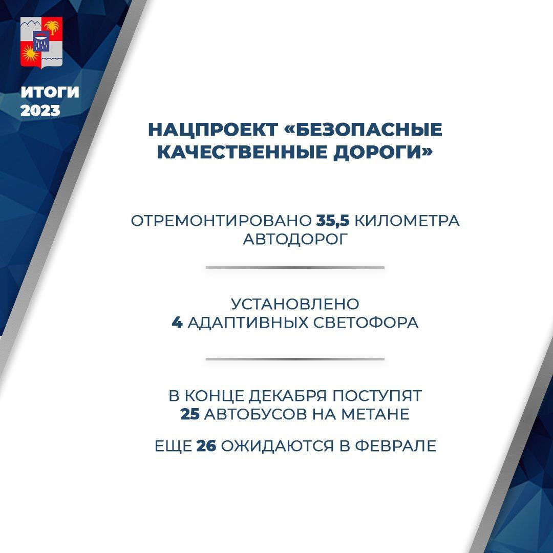 В Сочи подвели итоги работы транспортной и дорожной отраслей за 2023 годНа курорте в рамках нацпроекта «БКД», инициированного...