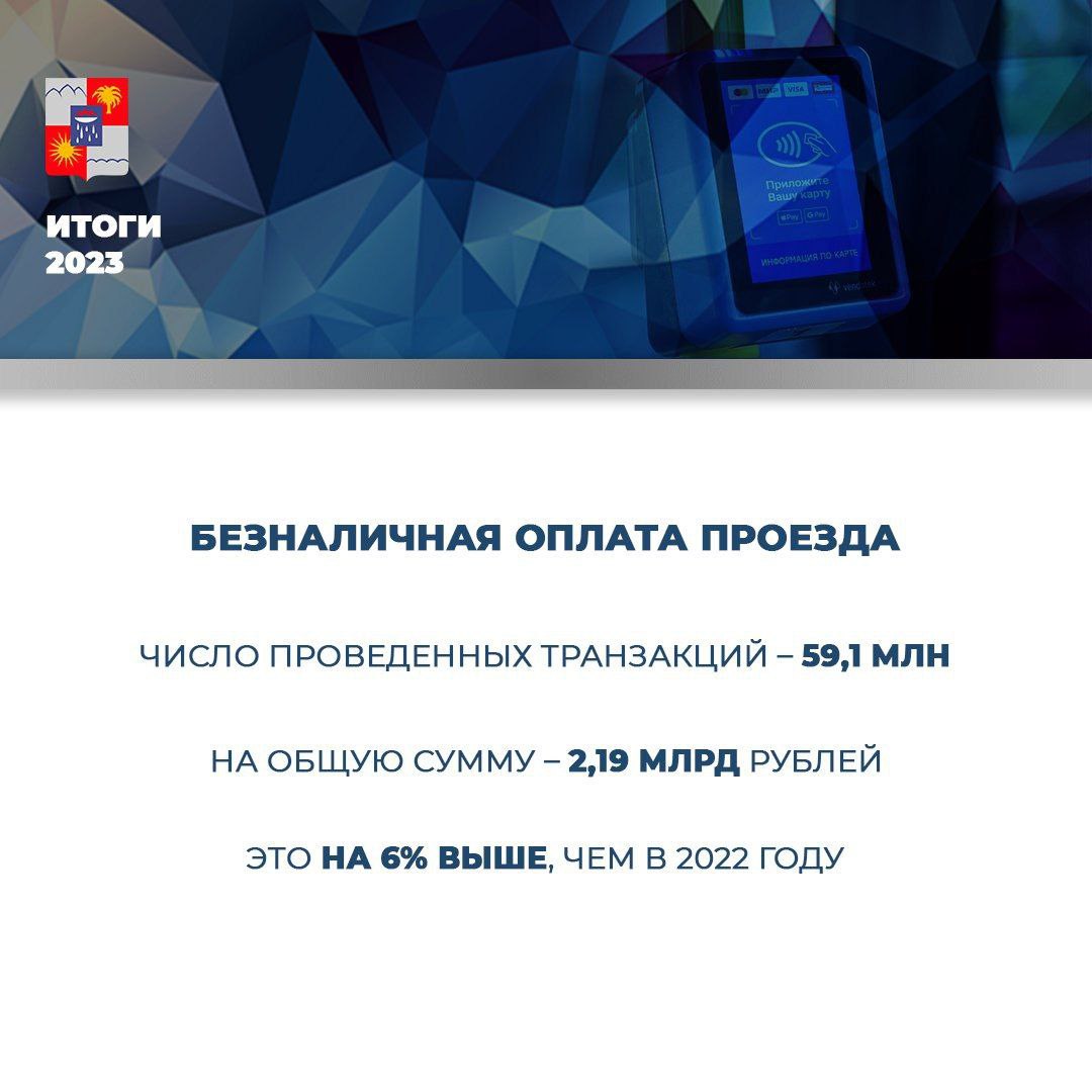 В Сочи подвели итоги работы транспортной и дорожной отраслей за 2023 годНа курорте в рамках нацпроекта «БКД», инициированного...