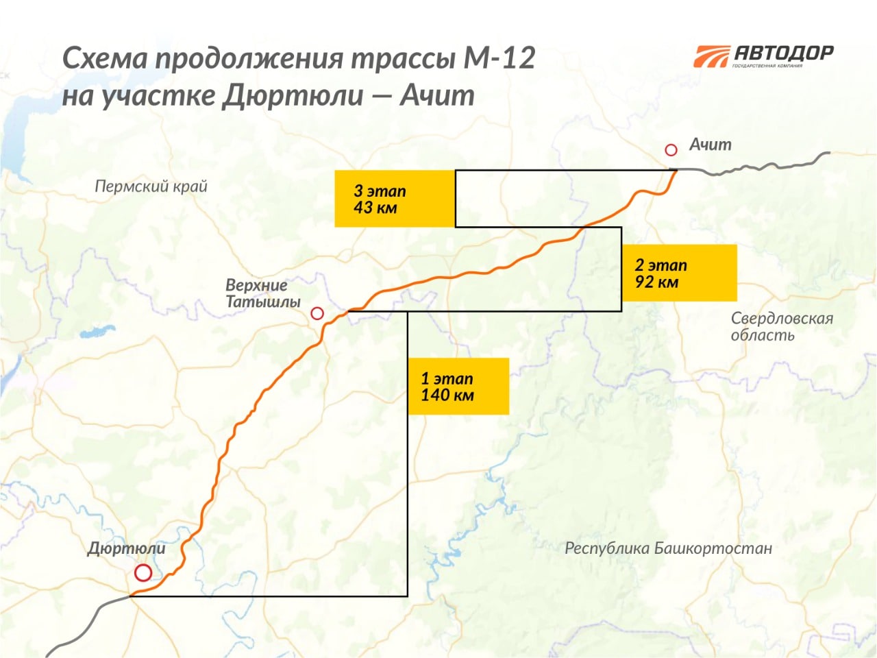 Главгосэкспертиза выдала положительное заключение на строительство 2 и 3 этапов новой платной дороги Дюртюли — Ачит по нормам...