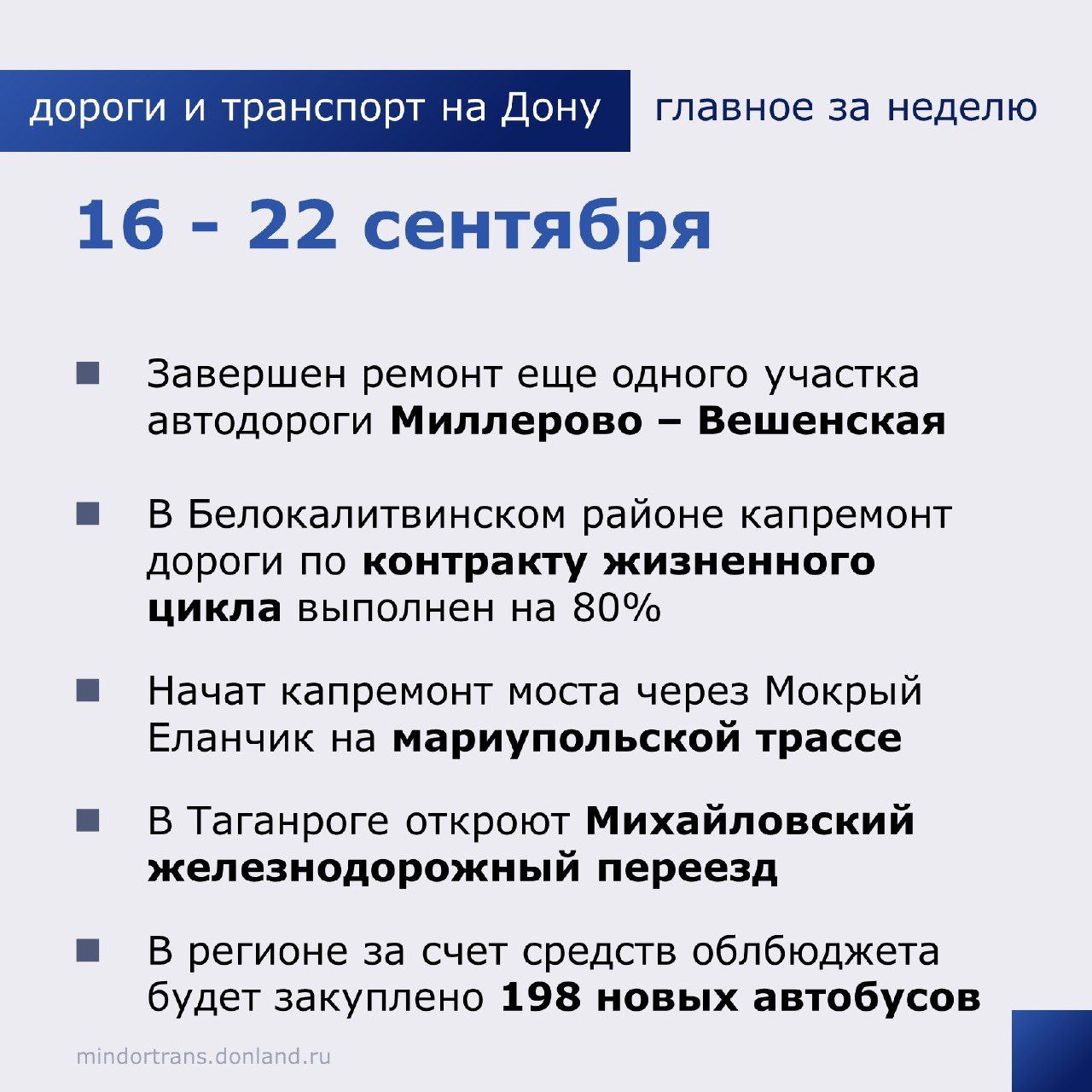 Р-132 от Владимира до Суздаля станет четырёхполосной Капитально ремонтируем трассу «Золотое кольцо» с 244-го по 277-й км во В...