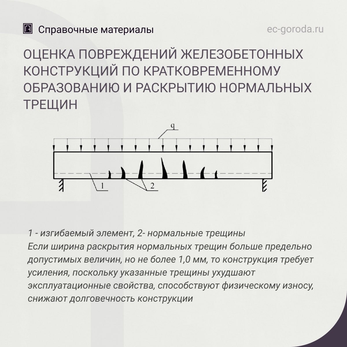 Оценка повреждений железобетонных конструкций по образованию и раскрытию трещин:- По кратковременному образованию и раскрытию...