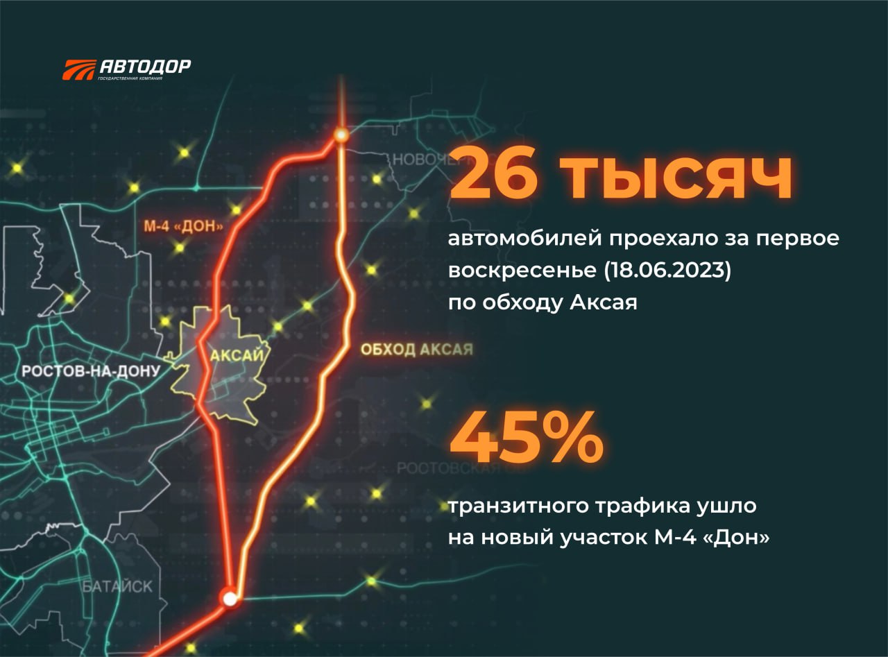 Раньше запланированных сроков, еще до пика курортного сезона, были открыты новые участки трассы М-4 «Дон» – обход Ростова-на-...