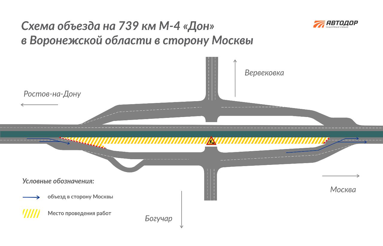 На путепроводе, расположенном на 739 км трассы М-4 «Дон» в Богучарском районе Воронежской области, стартовали плановые ремонт...