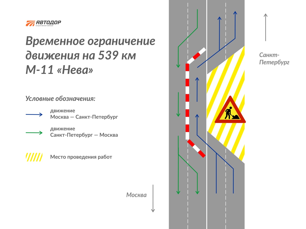 С 5 сентября по 1 октября 2022 года меняется схема движения транспорта на 539 км трассы М-11 по направлению в Санкт-Петербург...