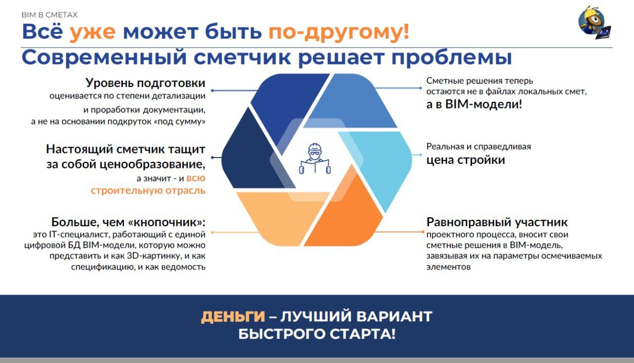 Напоминаем, что с 12 по 16 декабря в г. Санкт-Петербург пройдет очный практический курс "Разработка смет с использованием BIM...