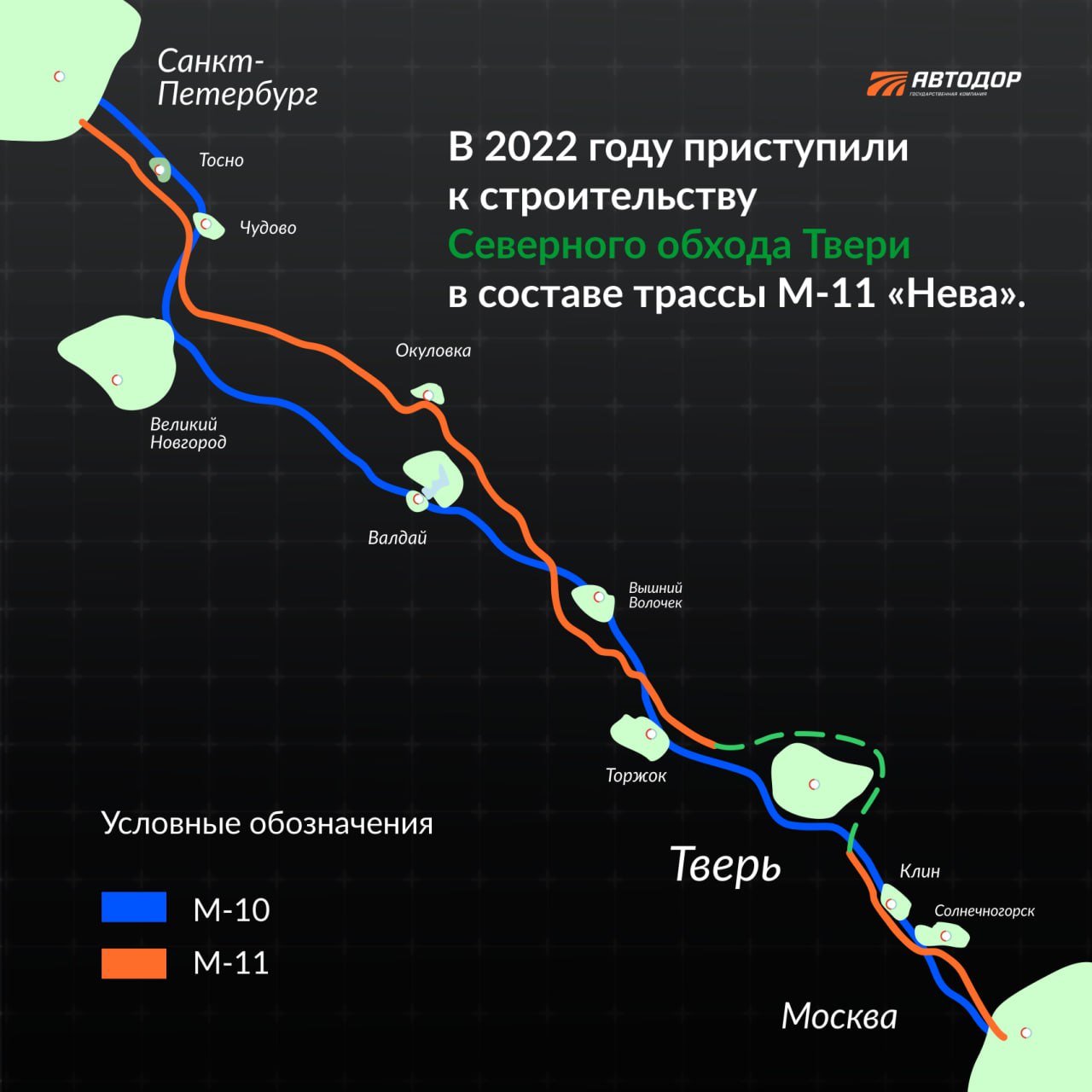 В 2022 году мы приступили к активному строительству Северного обхода Твери в составе трассы М-11 «Нева». Это будет участок пр...