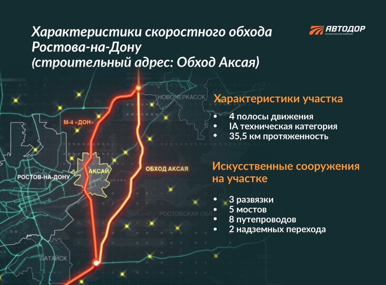 Главное инженерное сооружение нового 35-километрового участка М-4 «Дон» на обходе Аксая — мост через Дон протяженностью почти...