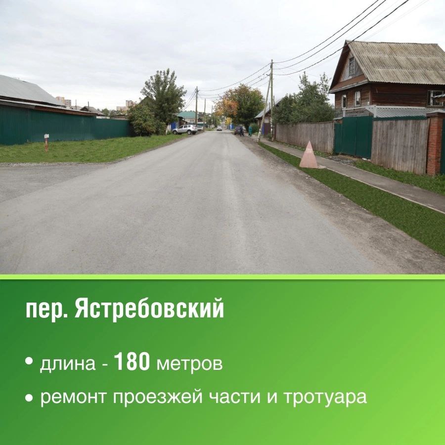 Итоги 2023 года: более 4 км дорог и тротуаров обновили в Ижевске понацпроекту #БКД.ул. Новоажимова - от ул. 12-я до ул. Азина...