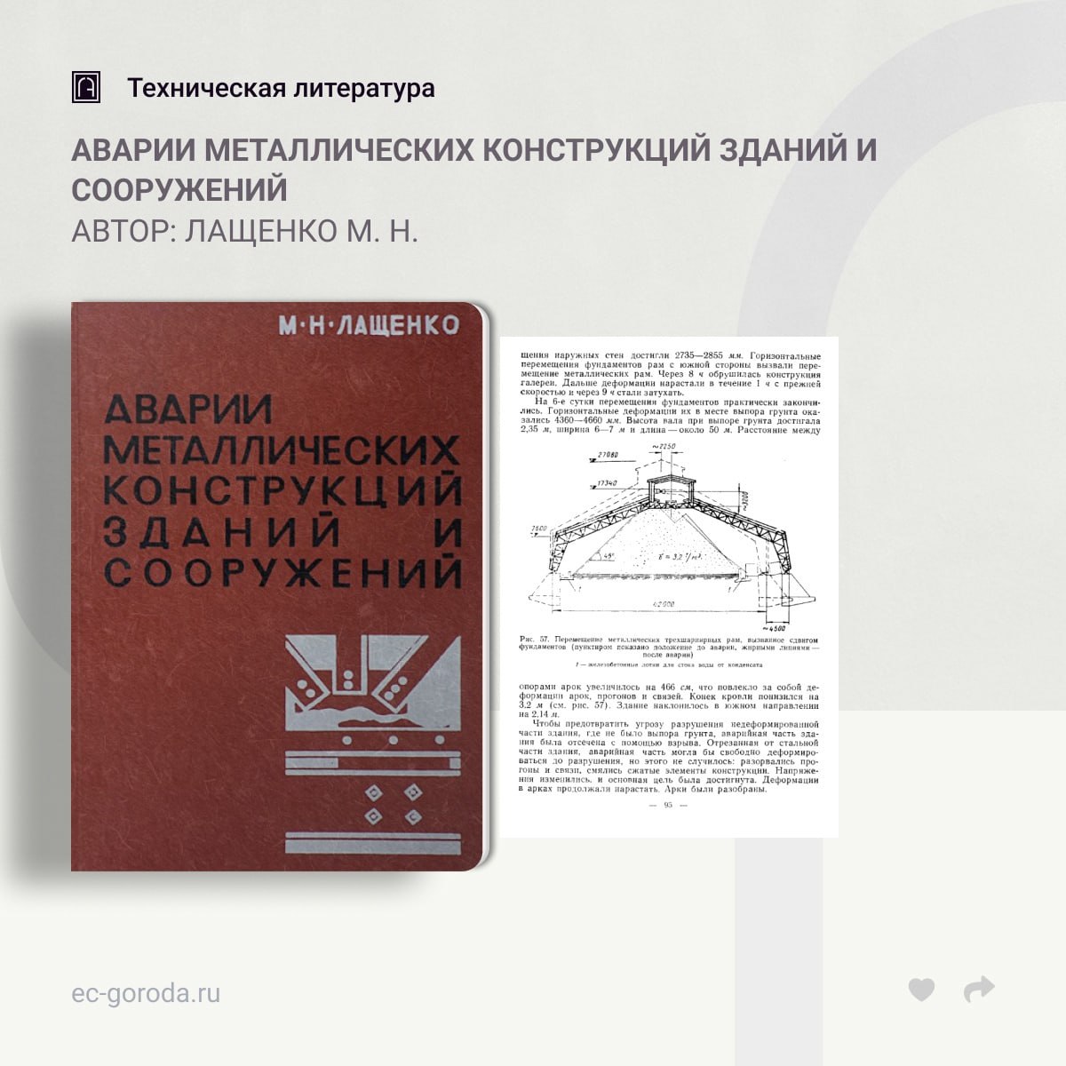 Аварии металлических конструкций зданий и сооруженийАвтор: Лащенко М. Н.В книге дается обзор и систематизированный анализ при...