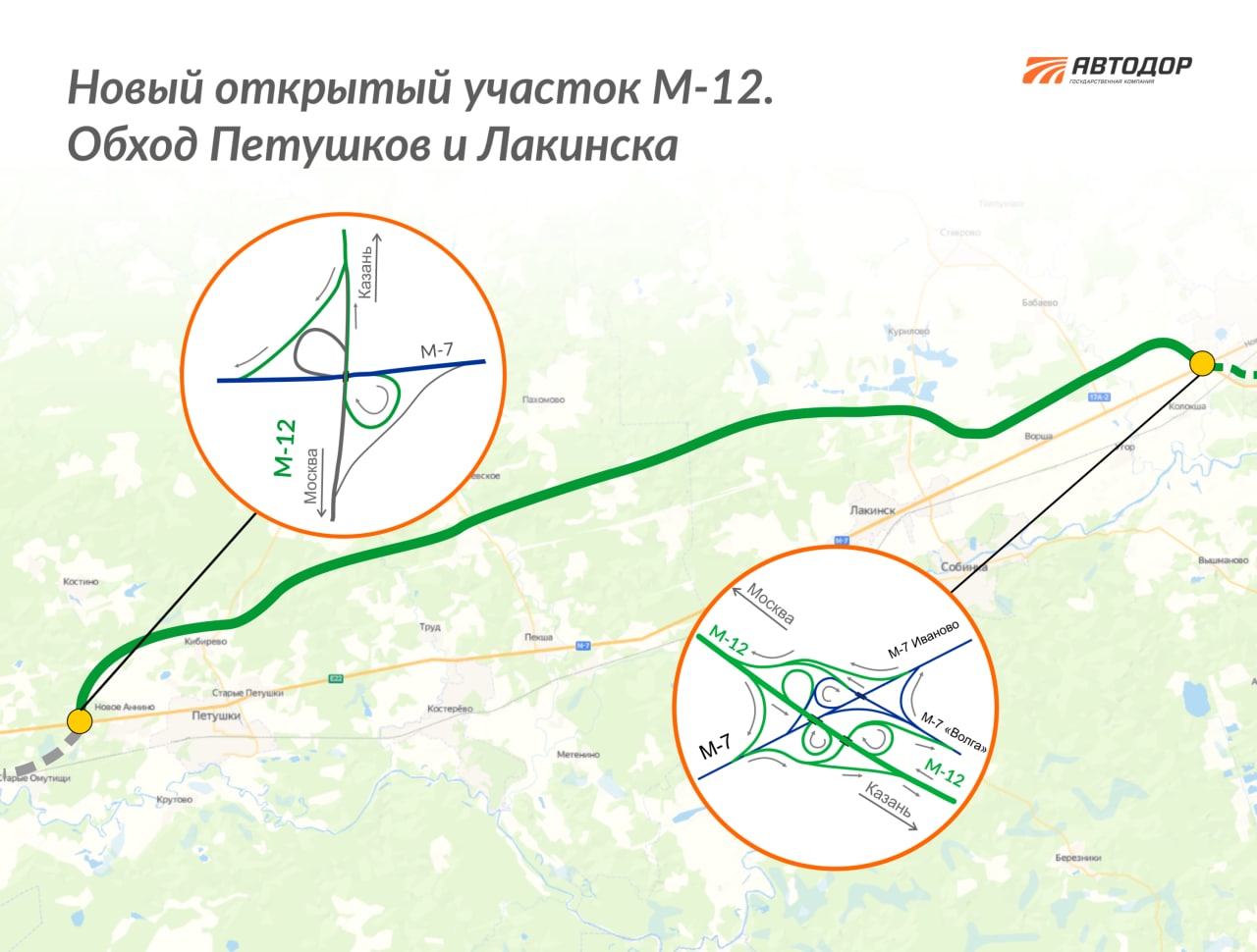 Во Владимирской области открыли движение по участку М-12 протяженностью 58,2 км в обход Петушков и Лакинска.В церемонии приня...