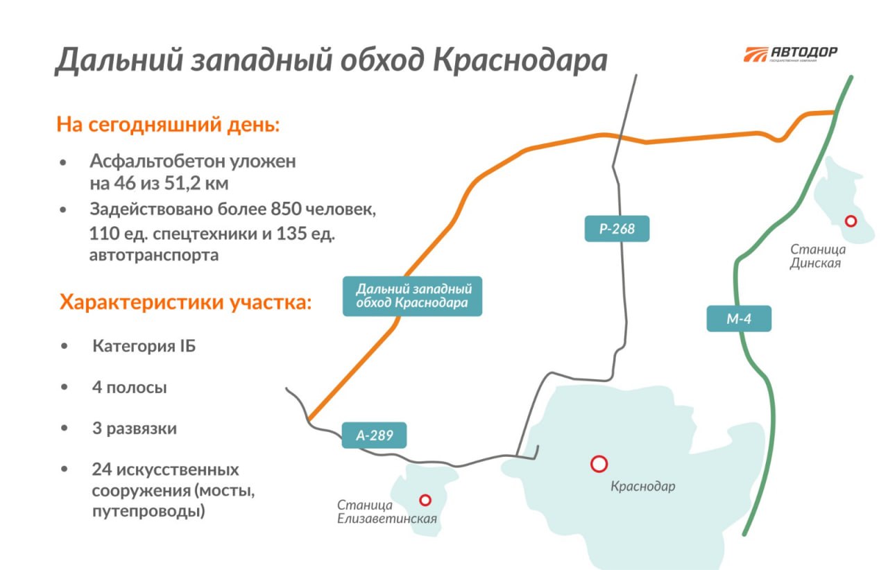 Этим летом, на полгода раньше срока, откроем Дальний западный обход Краснодара. Время в пути на юг сократится благодаря новой...