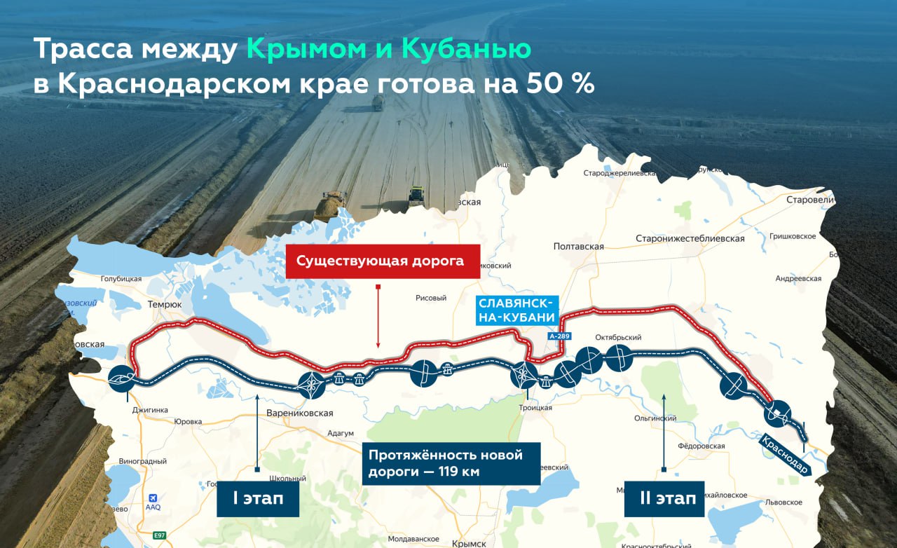 Новую трассу к Крымскому мосту закончим до конца 2024-гоУчасток федеральной дороги А-289 готов на 50 %. Это один из ключевых...