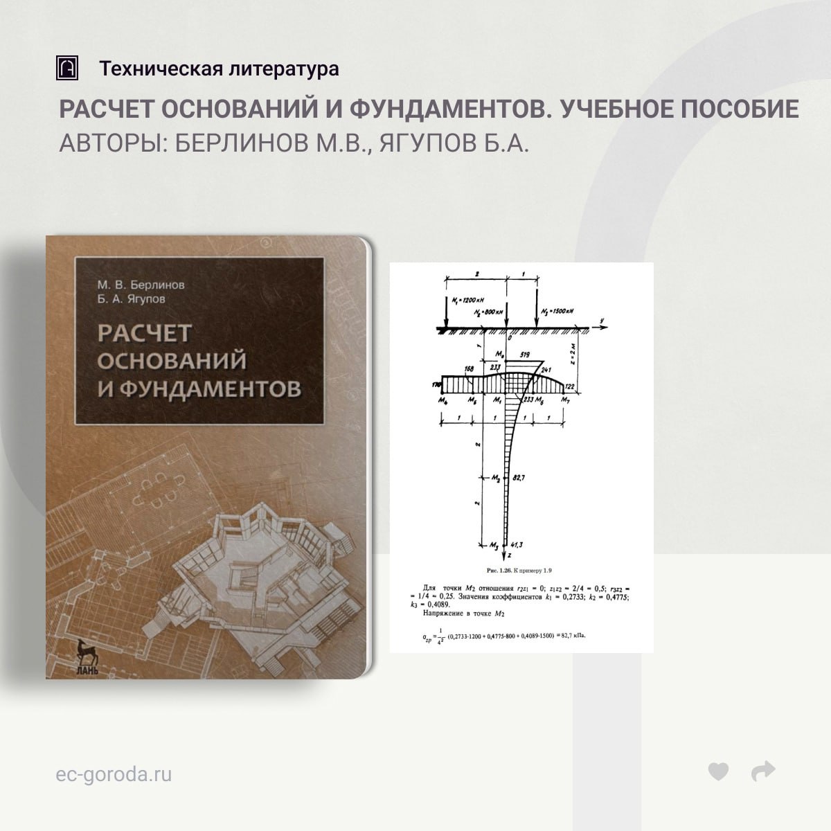 Расчет оснований и фундаментов. Учебное пособиеАвторы: Берлинов М.В., Ягупов Б.А.В книге изложены общие сведения о методах ра...