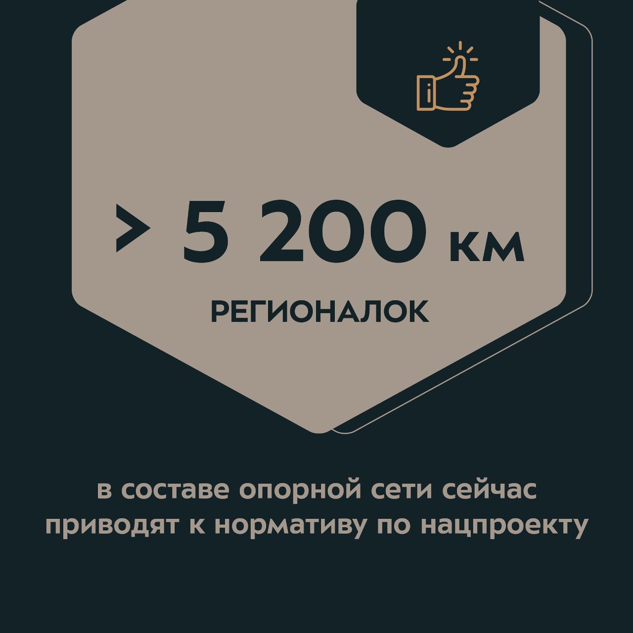 Понятие «опорная сеть автомобильных дорог» ввели в соответствующий федеральный закон.Документ опубликован на официальном порт...