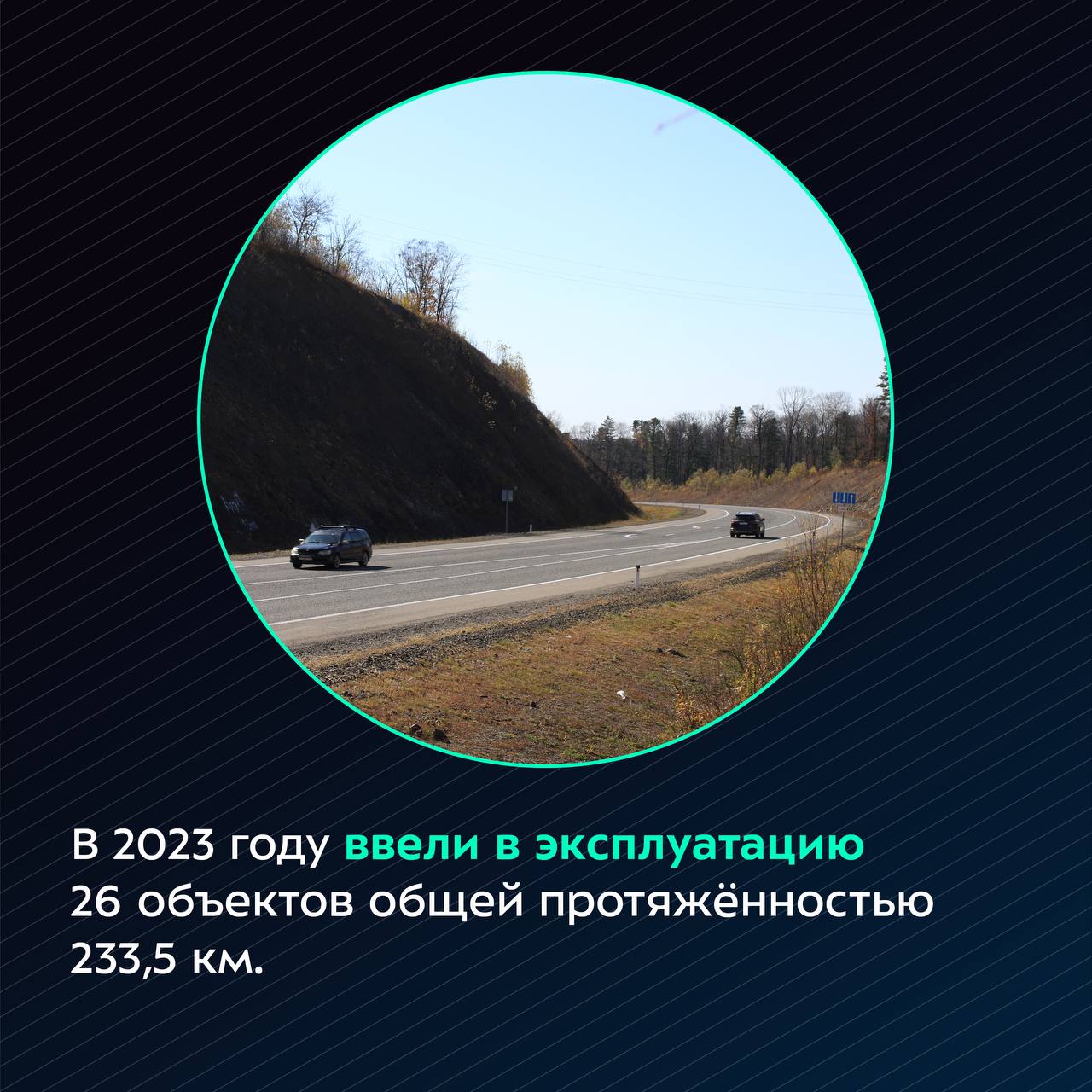 В 2023 году в эксплуатацию ввели 26 объектов общей протяжённостью 233,5 км.Все работы были проведены в рамках федерального пр...