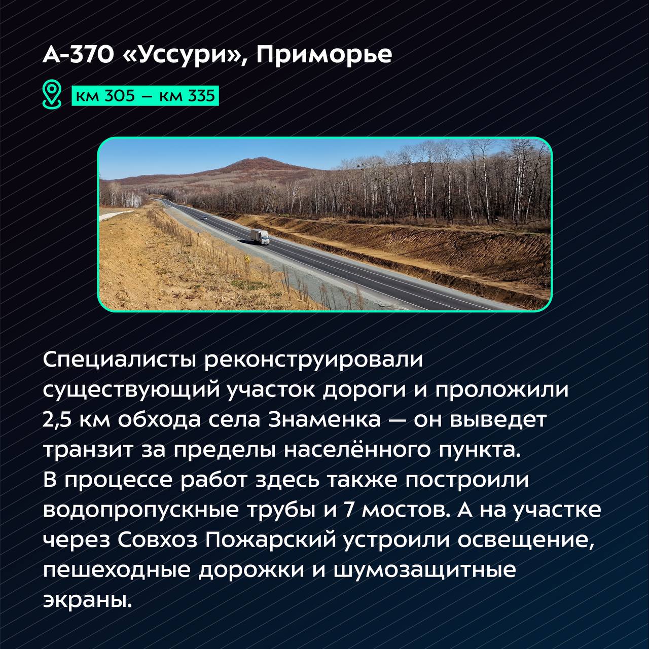 В 2023 году в эксплуатацию ввели 26 объектов общей протяжённостью 233,5 км.Все работы были проведены в рамках федерального пр...