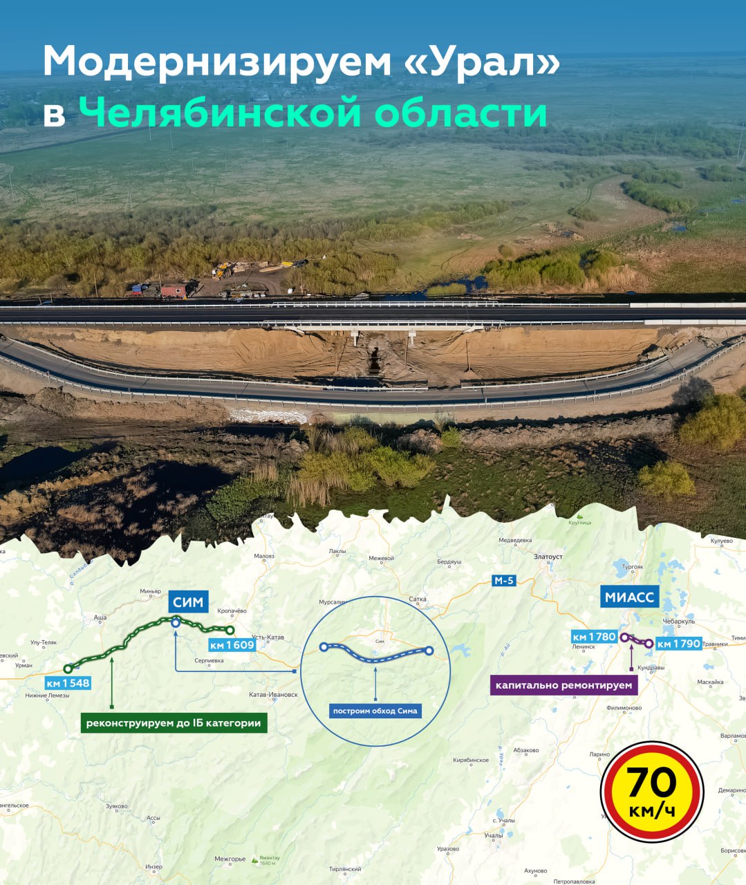 Развернули масштабные работы на М-5 Сейчас ведём реконструкцию и капремонт участков общей протяжённостью около 70 км, где рас...