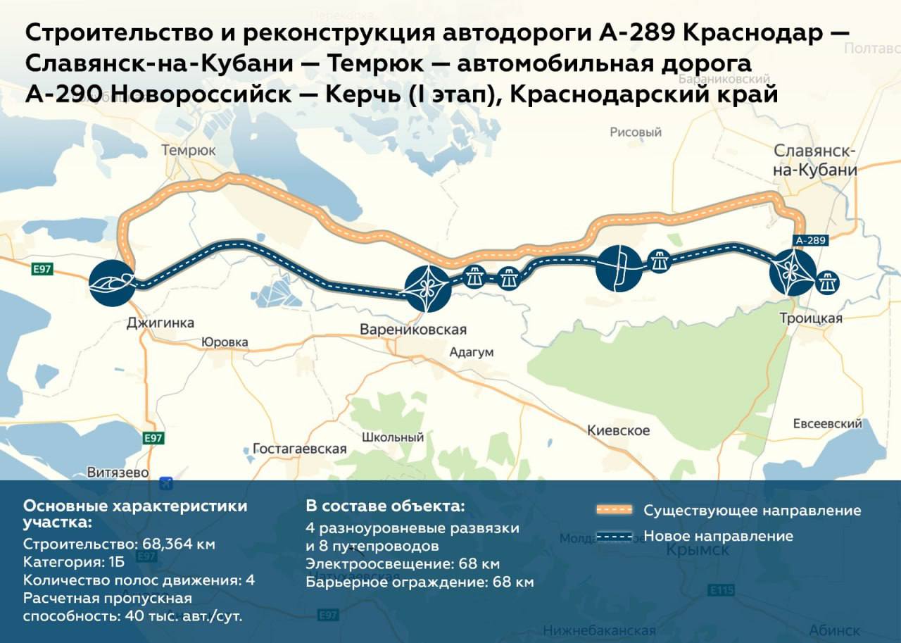 Завораживающая каждого краснодарского водителя картина Дорожники показали, как строится новая трасса в Крым в Краснодарском к...