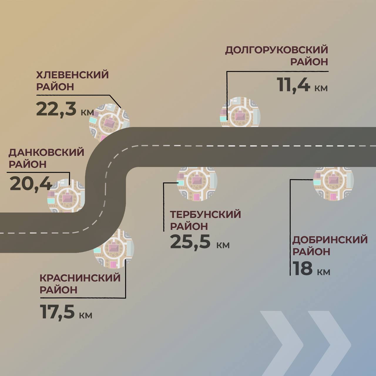 В 2024 году хотим обновить почти 400 км. Большая часть – по нацпроекту «Безопасные качественные дороги». Он реализуется по по...