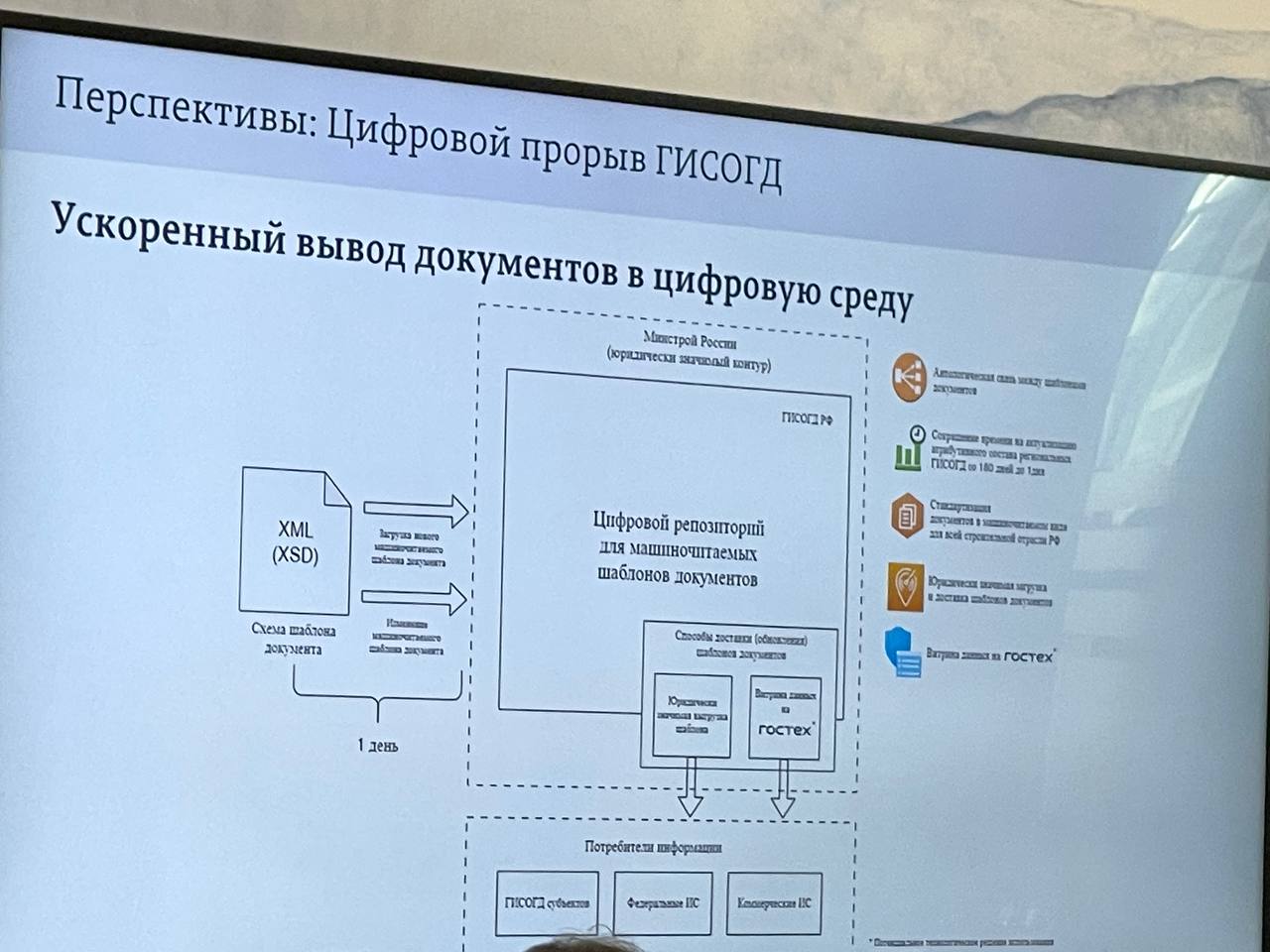 Минстрой рассматривает возможность создания цифрового репозитария документов НТД для ускоренного вывода документов в цифровую...