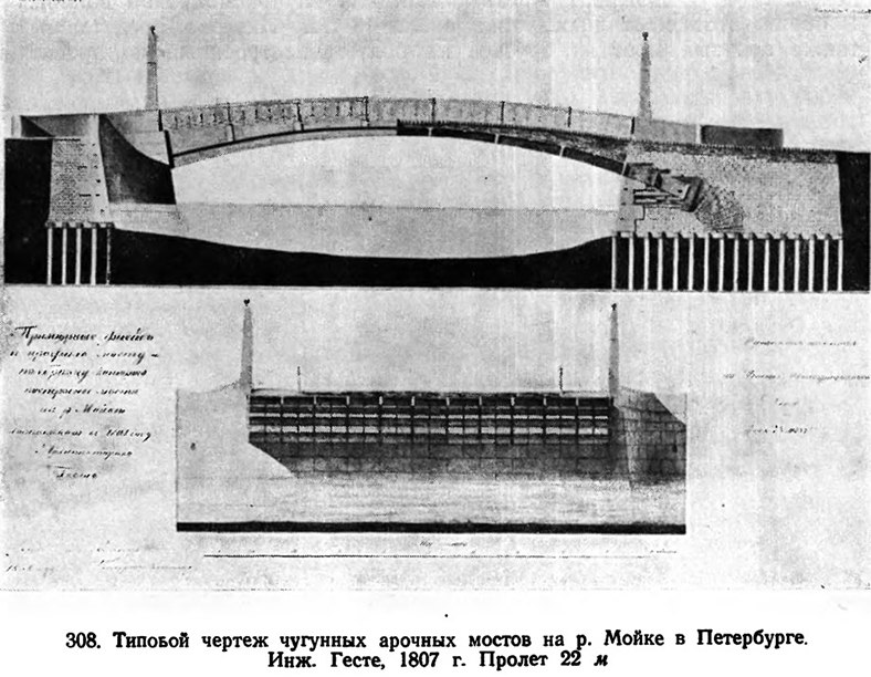 В 1807 году в Петербурге разрабатывается «образцовый» проект чугунного моста – очевидно, первый типовой проект металлических...