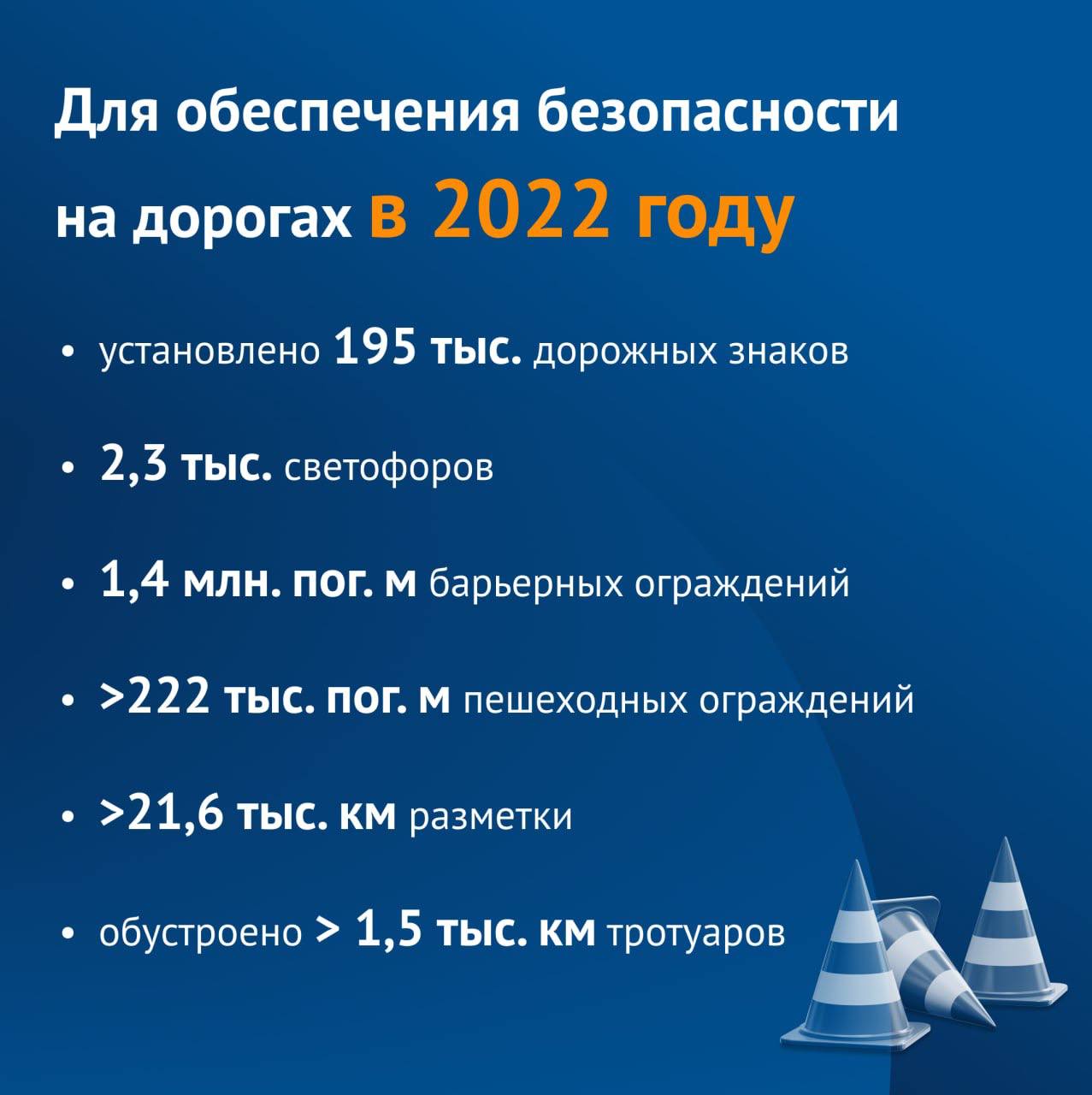 Уровень аварийности на российских дорогах продолжает снижатьсяВ 2022 году падение аварийности и смертности в ДТП составило ок...