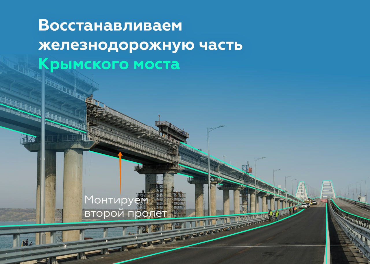 Начали финальный монтаж второго пролета ж/д части Крымского мостаБолее 200 тонн металлоконструкций собрали на стапельной площ...