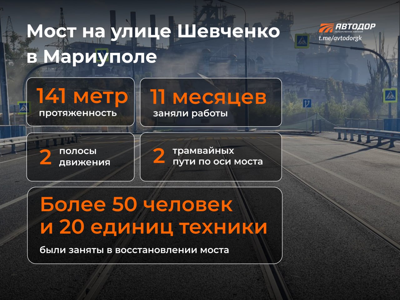 Завершен ремонт «пост-моста» вблизи металлургического комбината «Азовсталь»Дорожники Госкомпании «Автодор» буквально заново в...