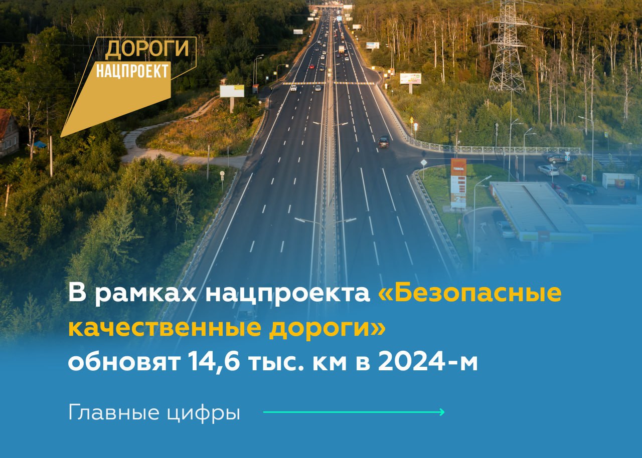 До конца 2024 года по нацпроекту «Безопасные качественные дороги» приведут в порядок 14,6 тыс. кмВ этом сезоне новое покрытие...