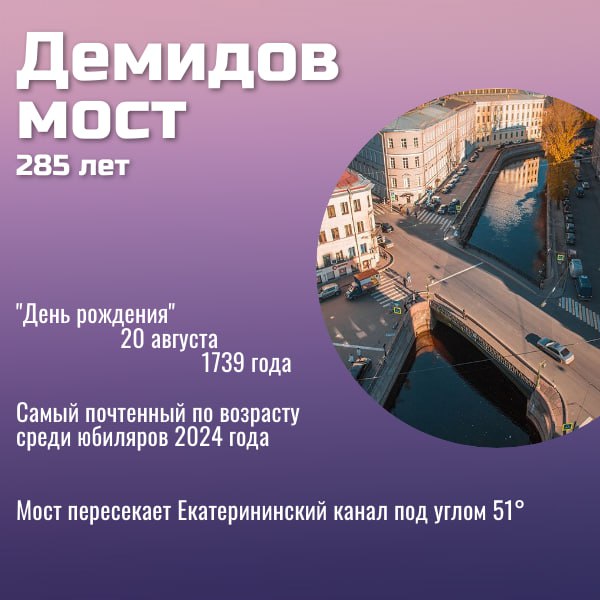 Второй постоянный мост через Неву, настоящий цепной мост, мост, отремонтированный к 320-летию Петербурга, 285-летний каменный...