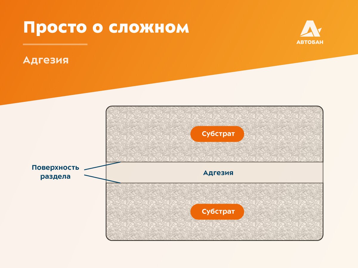 В рамках нашей традиционной рубрики “Просто о сложном”, найти которую можно по хештегу #ликбезАвтобан, продолжаем рассказыват...