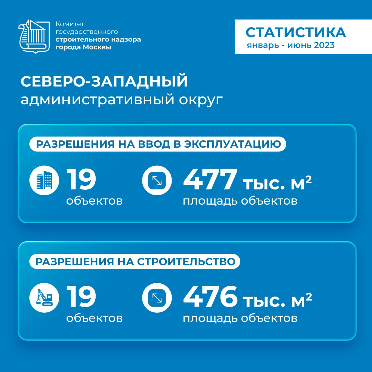 Открыли новый путепровод с внутренней стороны МКАД на трассу М-4 "Дон" со съездом в сторону области.Транспортные потоки на въ...