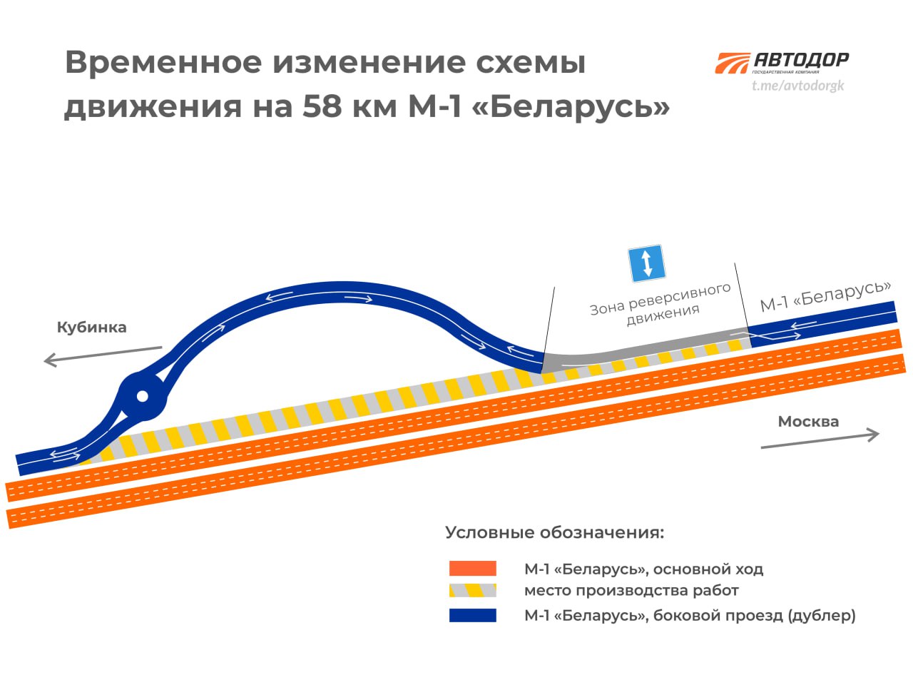 Движение по развязке к парку «Патриот» на трассе М-1 откроют в августеЧтобы выполнить финальные работы по строительству транс...