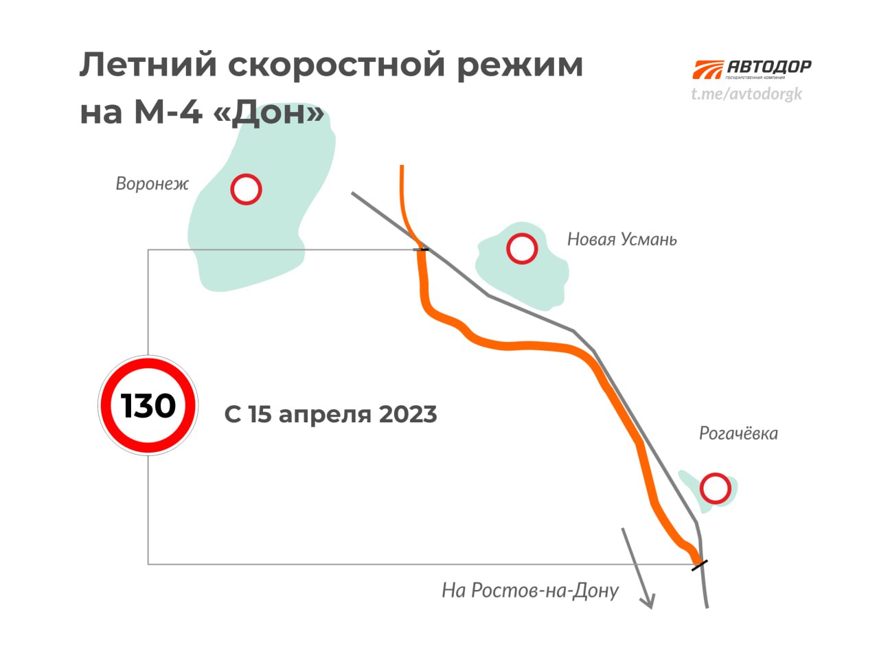 Летний скоростной режим возвращается С 15 апреля владельцы автомобилей до 3,5 тонн смогут разгоняться до 130 км/ч на М-11 «Не...