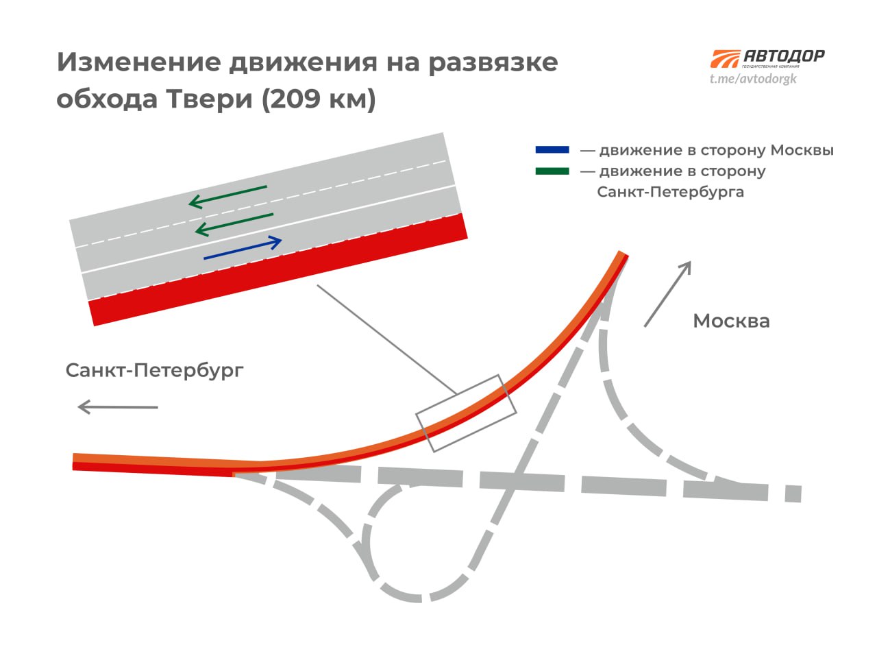 Введена временная схема движения на 209 км М-11 в Тверской областиДля проведения работ в рамках строительства обхода Твери из...